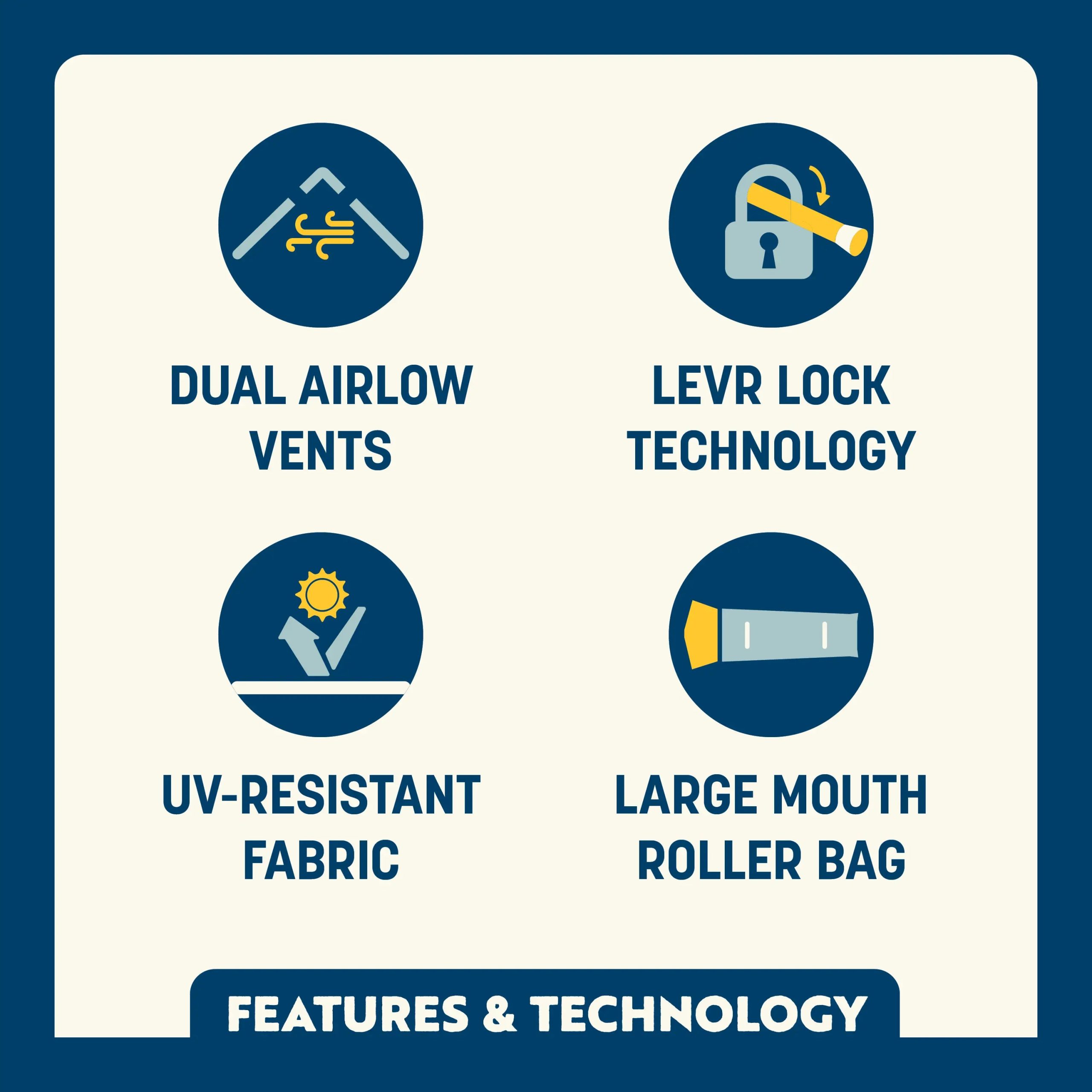 LevrUp Canopy™ - Image 29